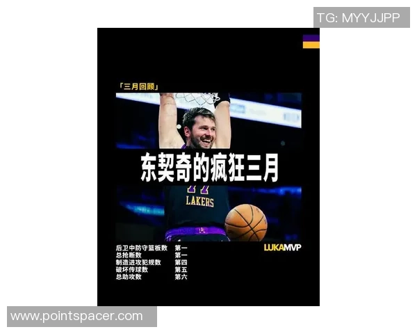 东契奇单赛季得分超2000湖人队史第七人创纪录成就