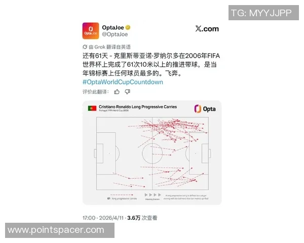 足坛诺伊尔球门攻破次数统计C罗领衔罗伊斯紧随其后